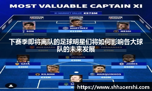下赛季即将离队的足球明星们将如何影响各大球队的未来发展